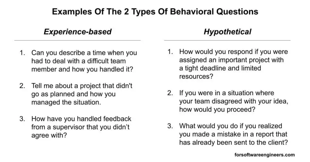 behavioral interview question types